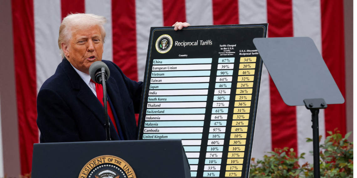 Aranceles - La Razón Nl Aranceles - La Razón Nl