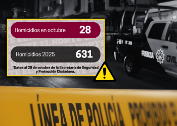 Crisis De Violencia En Nuevo León: Más De 600 Asesinatos - La Razón Nl Crisis De Violencia En Nuevo León: Más De 600 Asesinatos - La Razón Nl