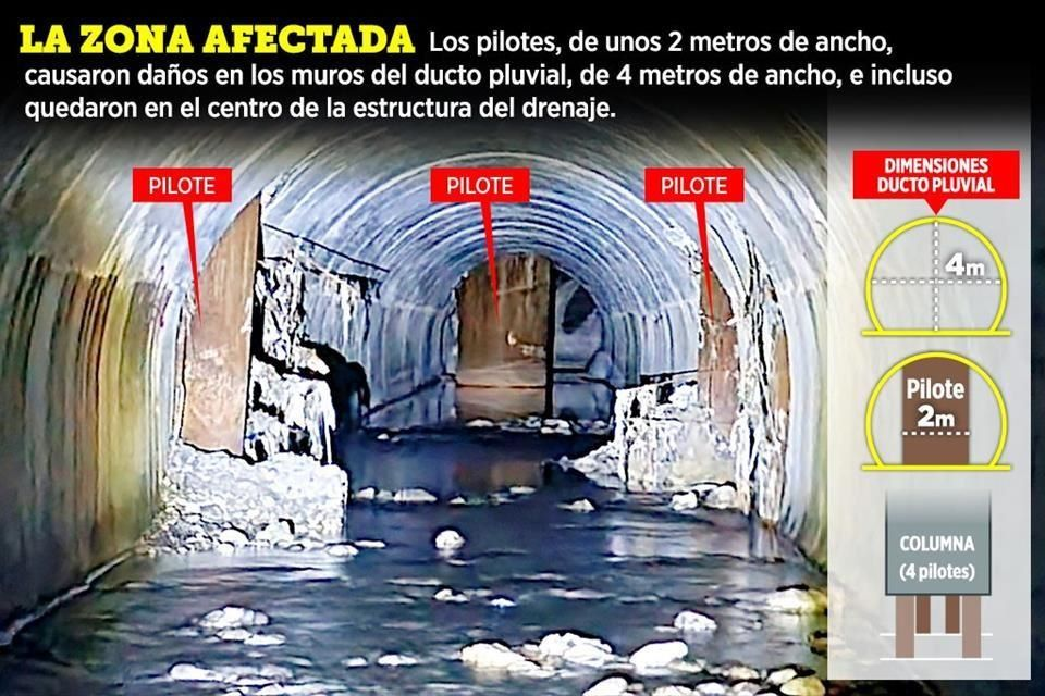 Image - La Razón Nl Línea 4 Del Metro De Nuevo León Destruye Drenaje Pluvial
