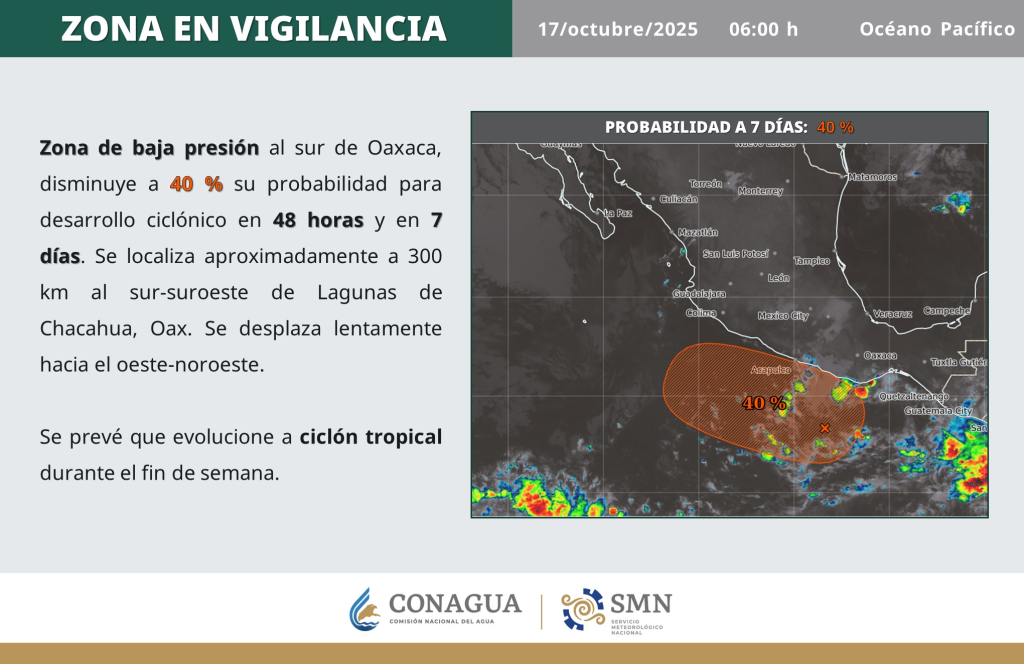 Image - La Razón Nl Se Aproximan Tres Ciclones En México.