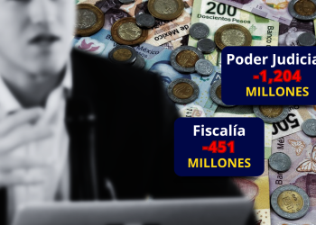 Pide Estado 16 Más Y a Otros Les Baja 32 - La Razón Nl - La Razón Nl