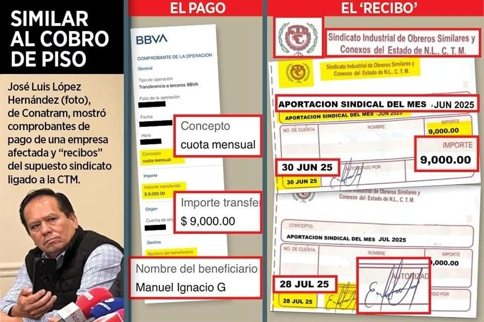 Image - La Razón Nl Cobro-de-piso-nuevo-león-samuel-garcía