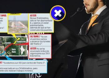 Samuel García Y La Carretera Interserrana - La Razón Nl